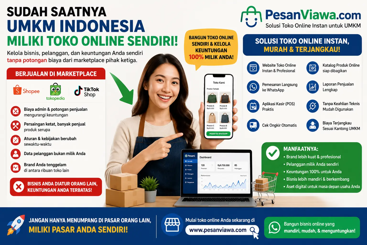 Saatnya UMKM Indonesia Memiliki Toko Online Sendiri
