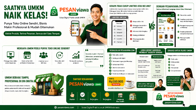 Mengapa Banyak Pelaku Usaha Mulai Beralih ke Pesanviawa.com?