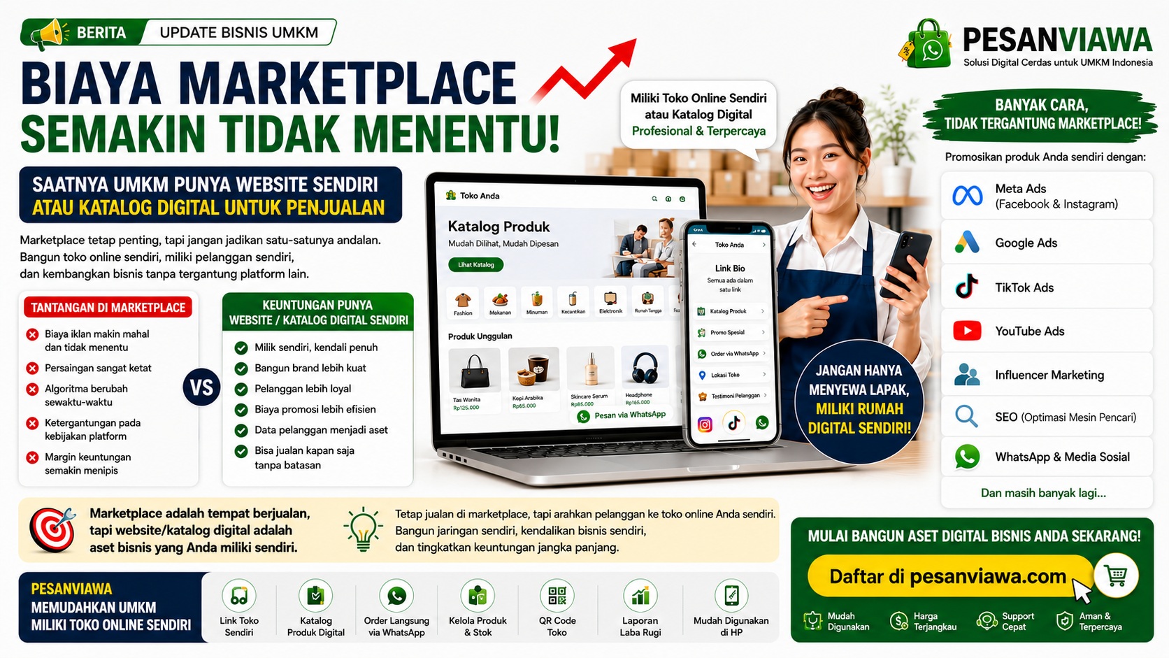 UMKM Perlu Mulai Membangun Aset Digital Sendiri, Jangan Hanya Bergantung pada Marketplace
